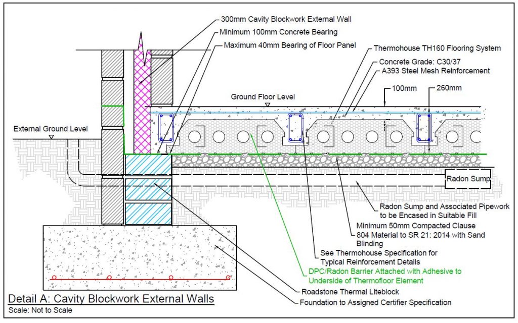 Suspended Ground Floor Thermofloor And Cavity Blockwork Wall Thermohouse 1273