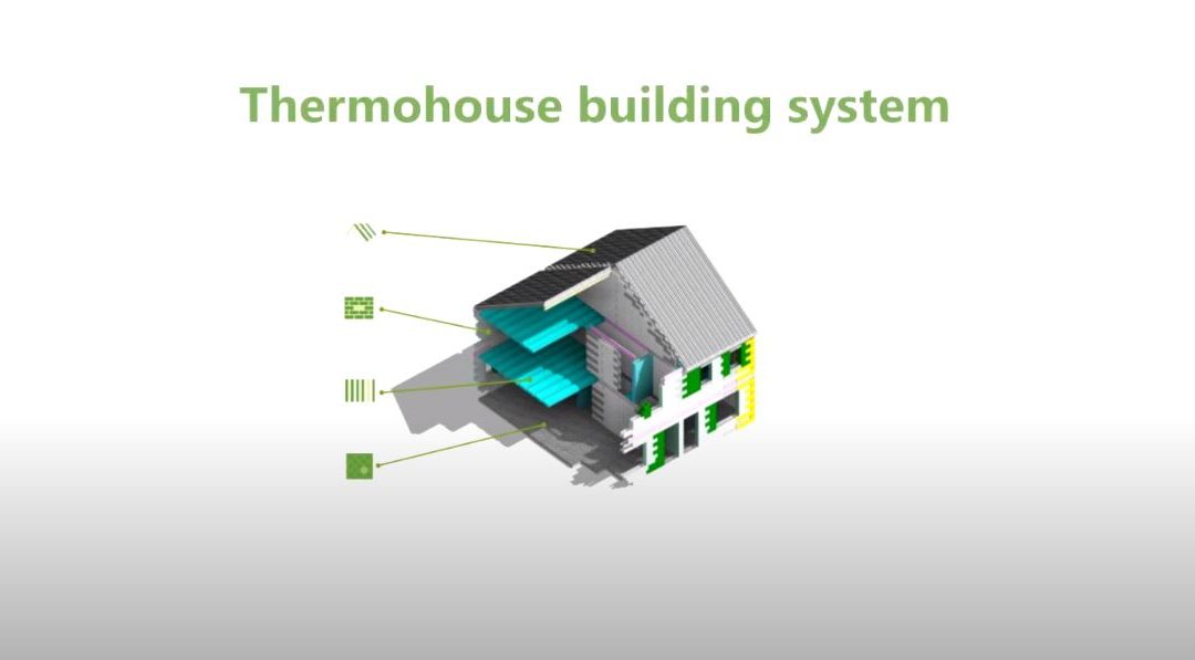 Thermohouse – Explainer Video